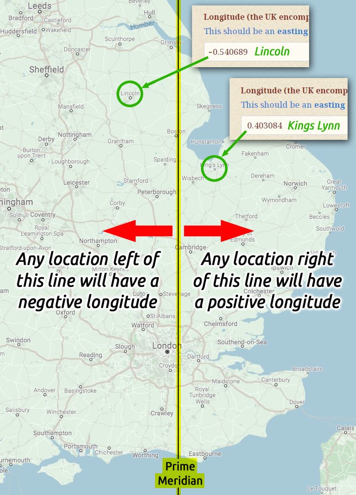 map of UK meridian